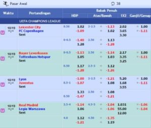 Pasaran Taruhan Bola Online