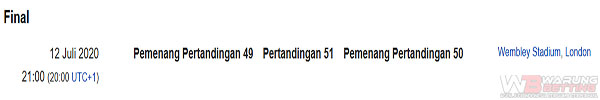 jadwal final piala eropa 2020